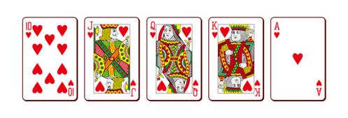 ポーカーの確率と手札の生成について